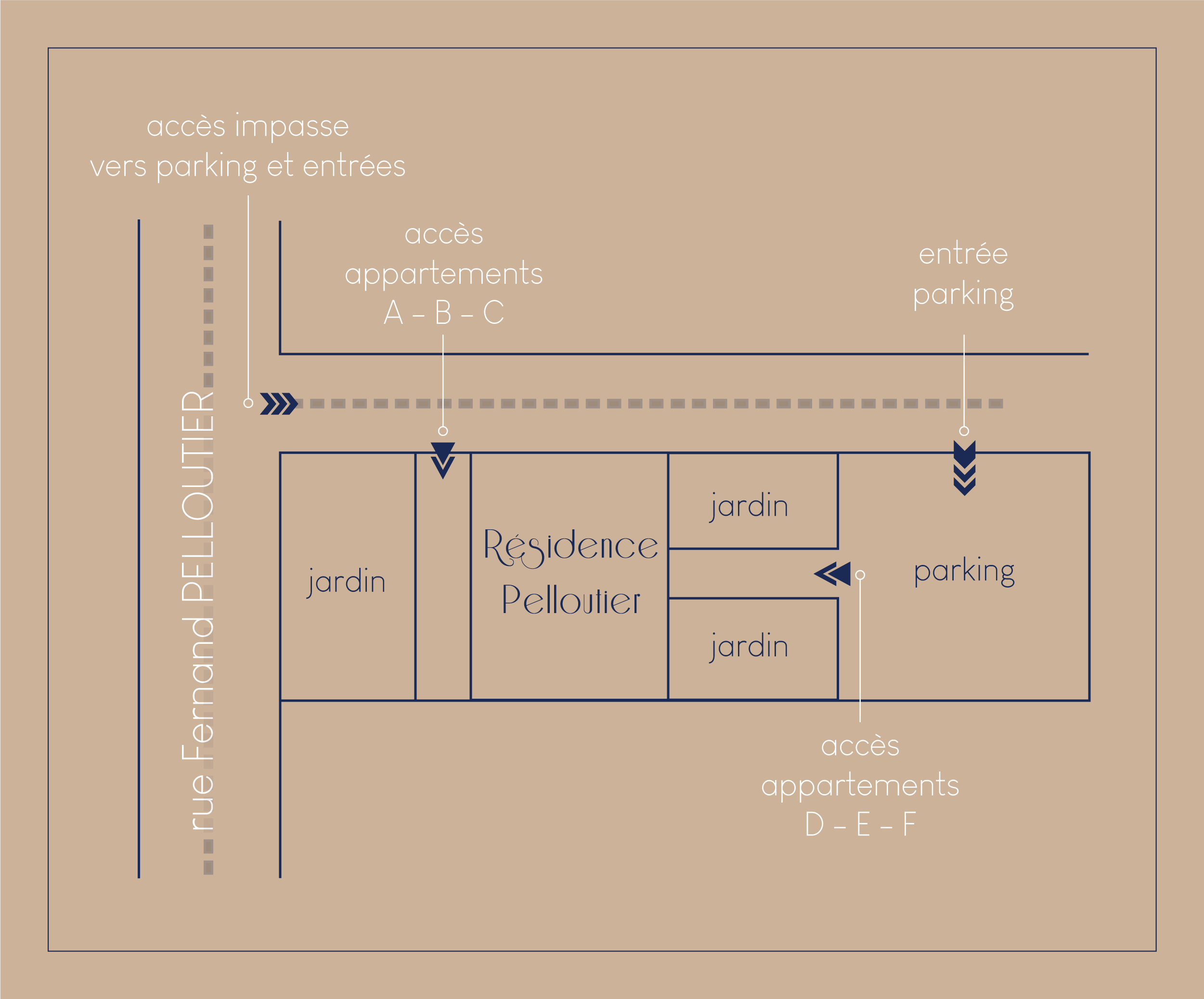 plan résidence pelloutier